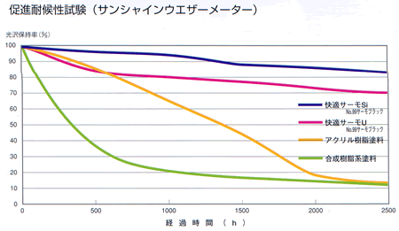 KT[Eiό󐫎iTVCEFU[[^[j - hېV -